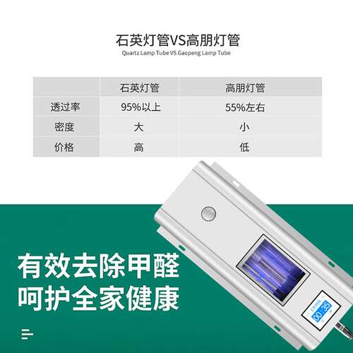 人可在场222nm紫外线消毒灯医院学校电梯超市农贸市场医用杀菌灯