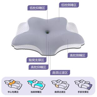 枕用头护颈椎忆助睡眠慢回弹记枕侧睡分区驼背富贵棉包不msd塌陷