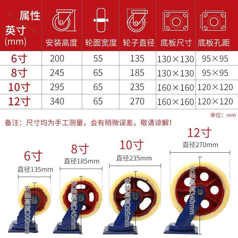 工厂型销超重载重1682吨直铁芯尼龙轮轮6/8/轮10/12寸脚推车轮子