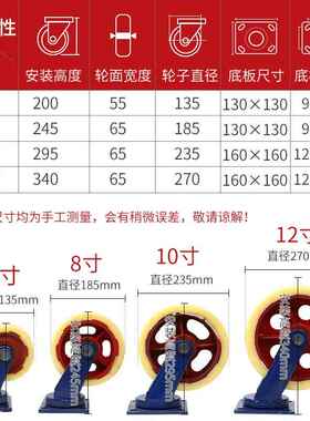 工厂型销超重载重1682吨直铁芯尼龙轮轮6/8/轮10/12寸脚推车轮子