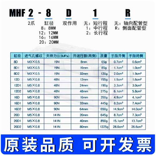 平行夹爪HDF导轨滑台气缸MHF2-8D/12D/16D1/20D1薄型气动手指气爪