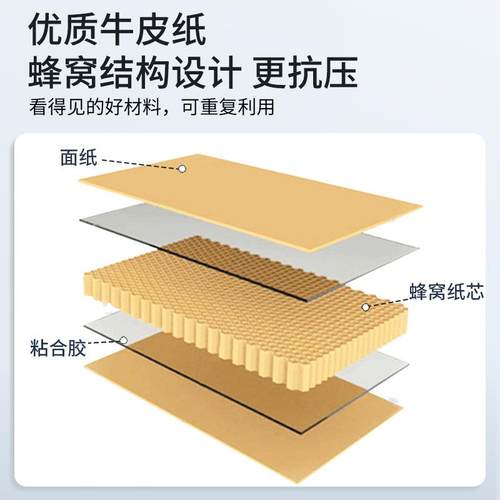 承免重压环保纸卡板纸托盘抗工业叉车打包板仓库垫熏蒸托盘纸WKM