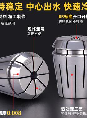 止水筒夹夹头erc16er20er25er32er40高精度中心出水内冷CJH