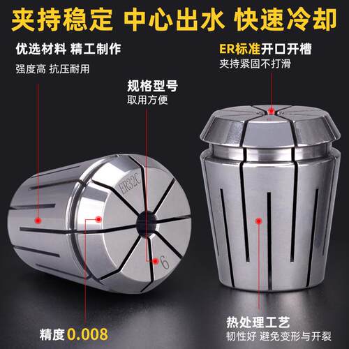 止水筒夹夹头erc16er20er25er32er40高精度中心出水内冷CJH