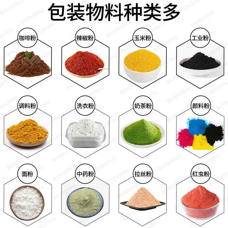 全自动给袋式粉末包装机 预制打袋袋给式面粉装机 粉灌DOS剂包机