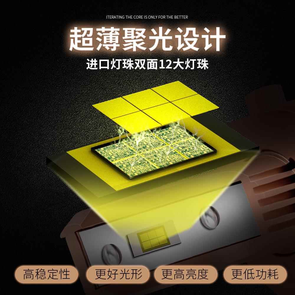 V18汽车led大灯H4H7H119005超亮大功率一体化汽车大灯led车灯