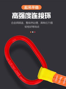哥尔姆吊装带起重吊带GM1540国标高强度扁平柔性软加厚工业吊索带