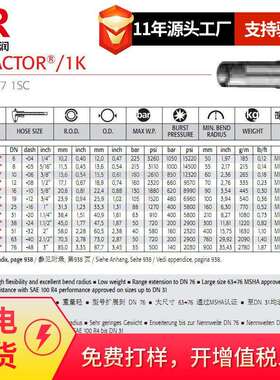 玛努利MANULITRACTOR/1K-48 DN76一层钢丝编织大尺寸液压橡胶软管