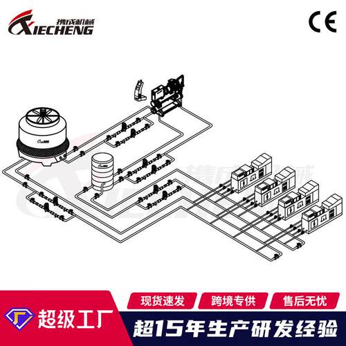 厂家直销中央冷水系统 自动化生设备塑料行业系统解决方案