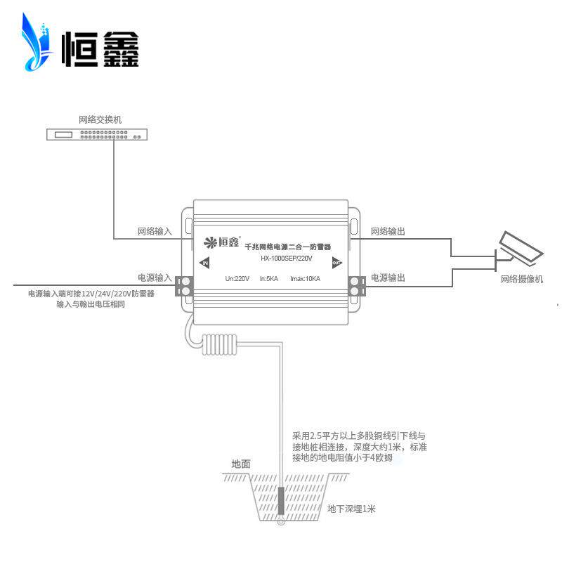 新款直销网络电源二合一防雷器监控摄像机避雷器 千兆网线浪涌保