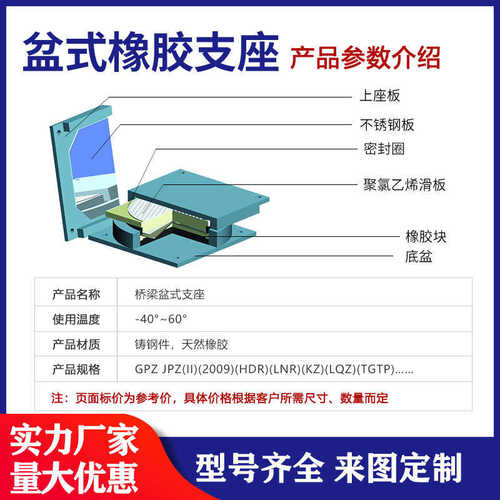 盆式橡胶支座 单向活动支座 公路桥梁橡胶盆式支座GPZ JPZ QZ