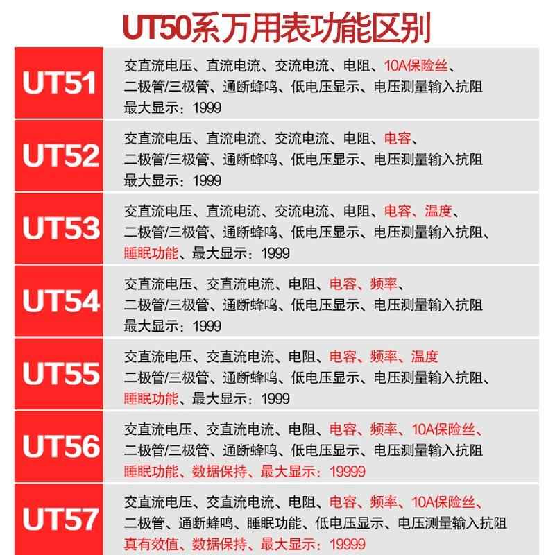 优利德UT51/UT52/UT53/UT56数字万用表多功能表高精度数显万能表