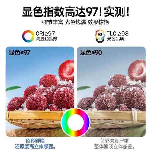 贝阳F1-100Bi/150Bi/200Bi专业直播间补光灯主播专用柔光灯室内影