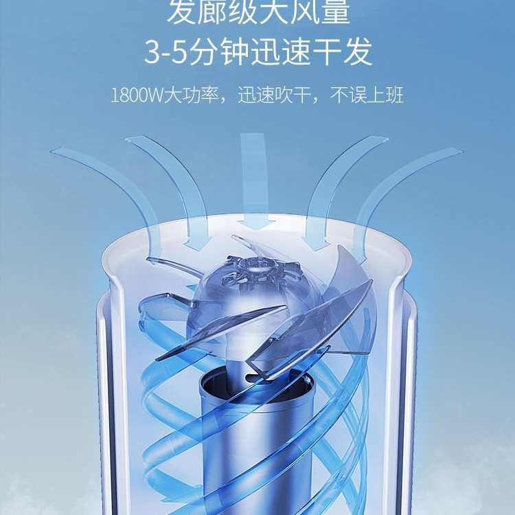 小适吹风机负离子护发家用大功率冷热风筒宿舍用速干电吹风A1-W,个人护理/保健/按摩器材,电吹风,淘宝优惠券,粉丝福利购,淘宝优惠卷