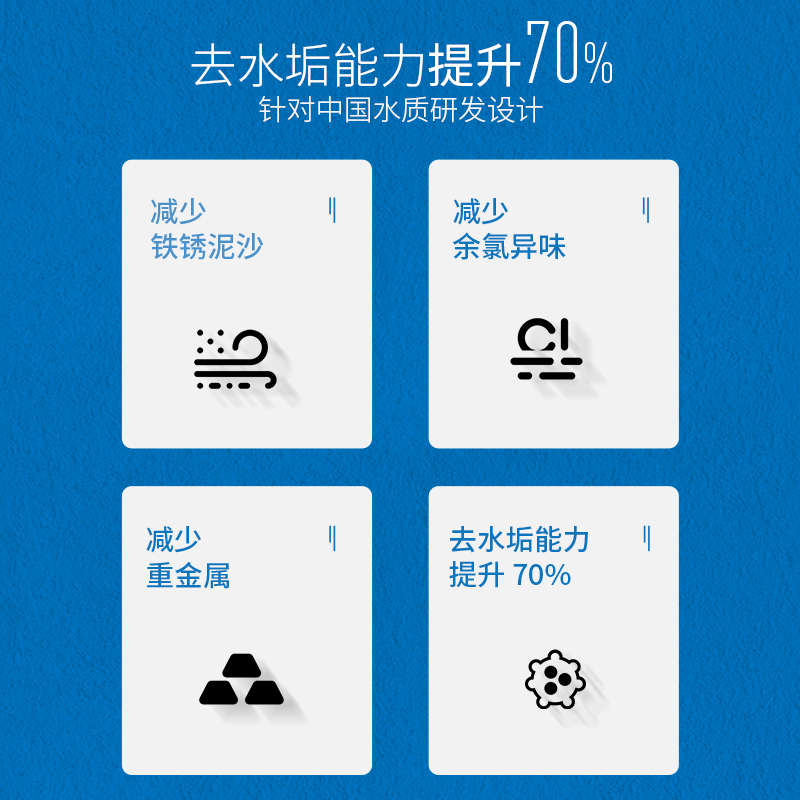 352 滤水壶净水器除垢专业版滤芯 去水垢