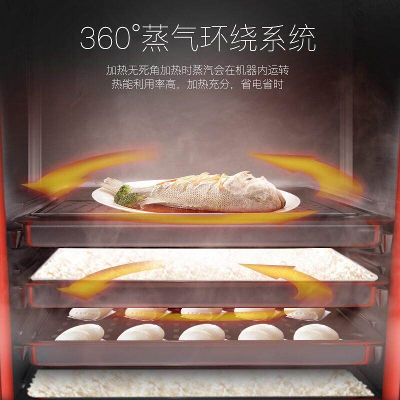 蒸饭车商用4盘6盘8盘10盘12盘24盘蒸饭柜蒸饭箱蒸饭机电蒸汽有泉