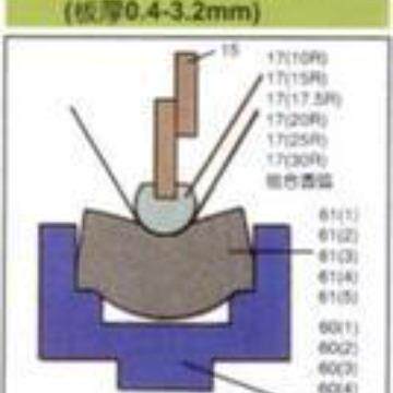 折弯R圆模模成型模园弧模具