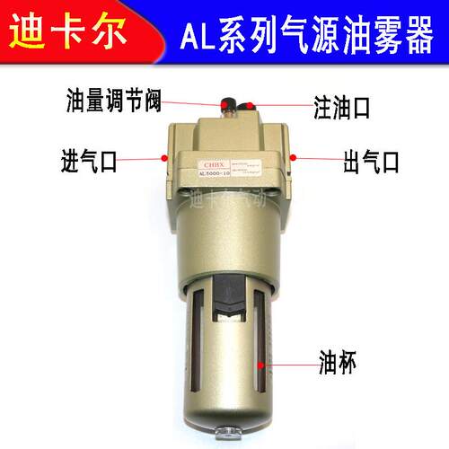 油雾器AL5000-10/06 SMC型气源处理油水分离器润滑给油器油量调节
