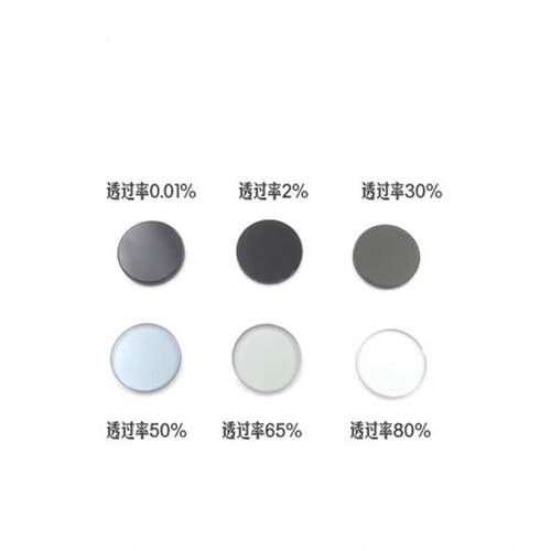 中性衰减片直径12.7mm滤光片透过率0.01%-94%多种可选择ND灰度镜
