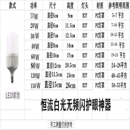 新款直销高富帅球泡灯超亮led灯泡白光大功率E27螺口B22老式卡口