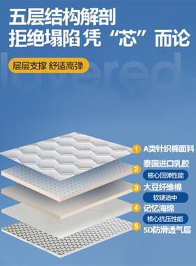 学生舍床垫家用垫加厚UJD海绵榻榻米单人乳床胶软子租房酒店宿垫