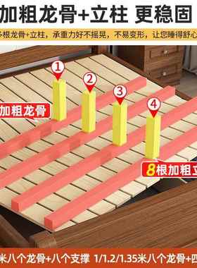 经济型实木床出人床1.8米人床1.5m软包白双床RMJ租房1米2现单代简
