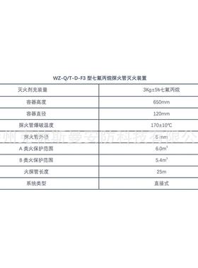 厂家直销火管式灭火配电柜器灭火F探3配电室灭KLSM-F60火变压灭火