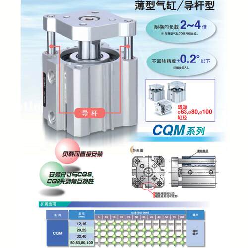 薄型三杆三轴导杆气缸CDQMB12*16*25*12*5/12*20/16/32带磁