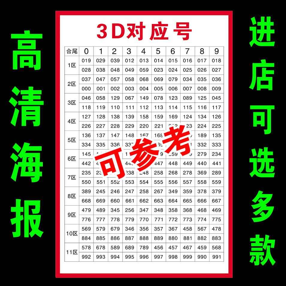 福彩彩票店用品福彩3D对应号高手组号卡组选号码胆码组号胆拖精准