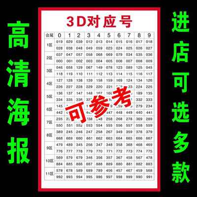 福彩彩票店用品福彩3D对应号高手组号卡组选号码胆码组号胆拖精准