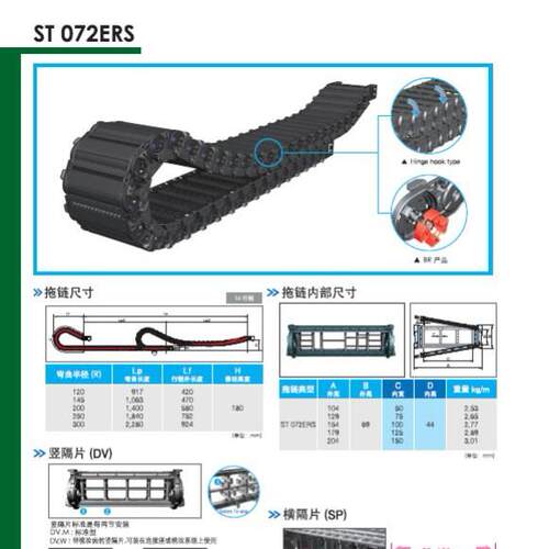 CPS封闭滑轮滑行型拖链ST072ERS.50.R300/F-4968L保护气管线缆