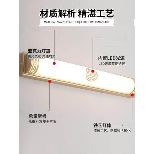 采购产品入口壁灯，门头灯，门条形壁灯，现代新中国风阳台，Led