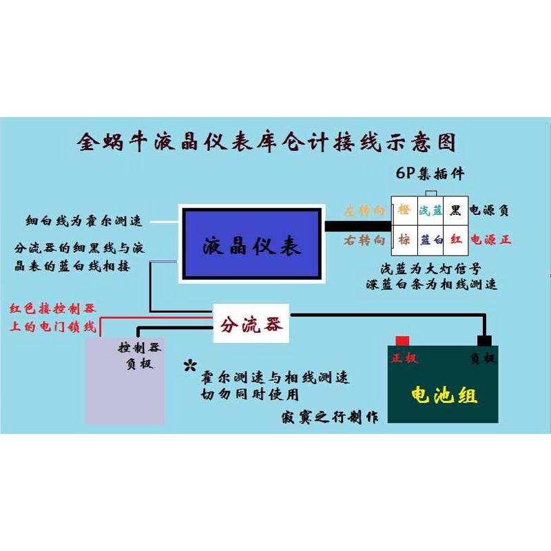 电动车液晶仪表容量速度里程电压磷酸铁锂电库仑计码表公里流改装