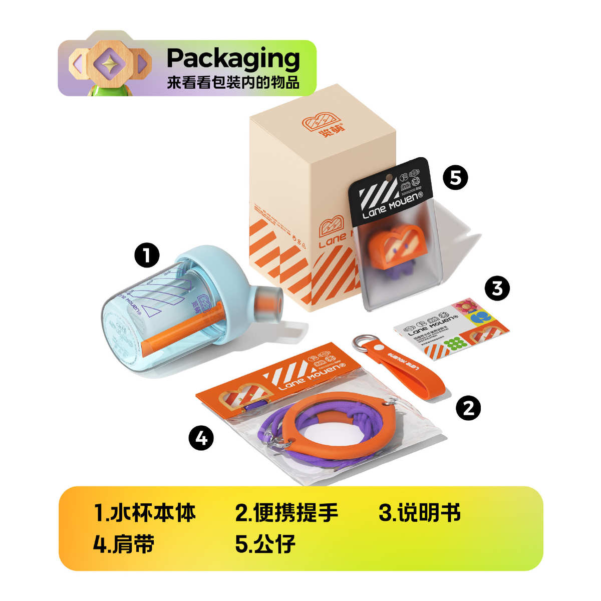 Lane Mouen览萌吸管杯大容量高颜值水杯便携随行杯咖啡果茶奇趣杯