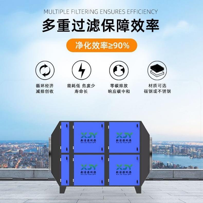 厂家直供干式过滤器 PP废气处理设备 工业废气除臭净化吸附箱