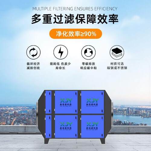 厂家直供干式过滤器 PP废气处理设备 工业废气除臭净化吸附箱