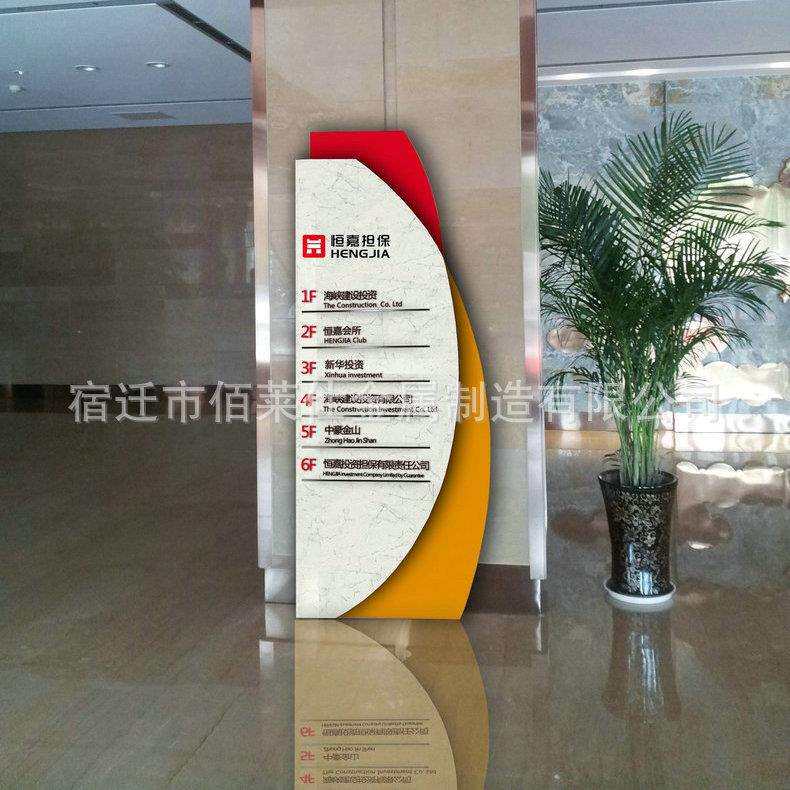 户外导视牌 字母导视牌 平面导视牌 平面图导视牌 分类导视牌