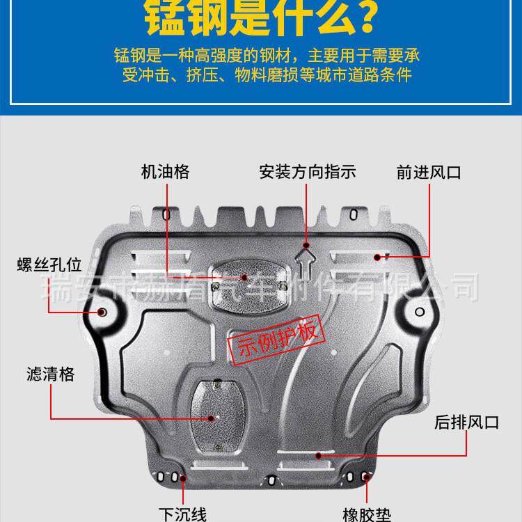 享界S953.4度混动车底盘护板（chassis guard plate）四件套