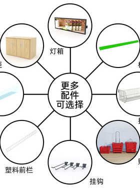 架日用品超四柱超市定制陈列批发大型】超市货架【生活百货商货架