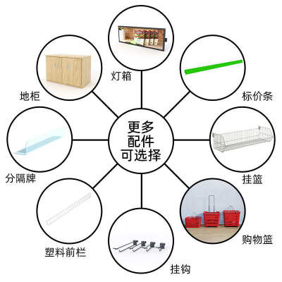 【定制】超市货架大型生活超市日用品百货陈列架四柱商超货架批发