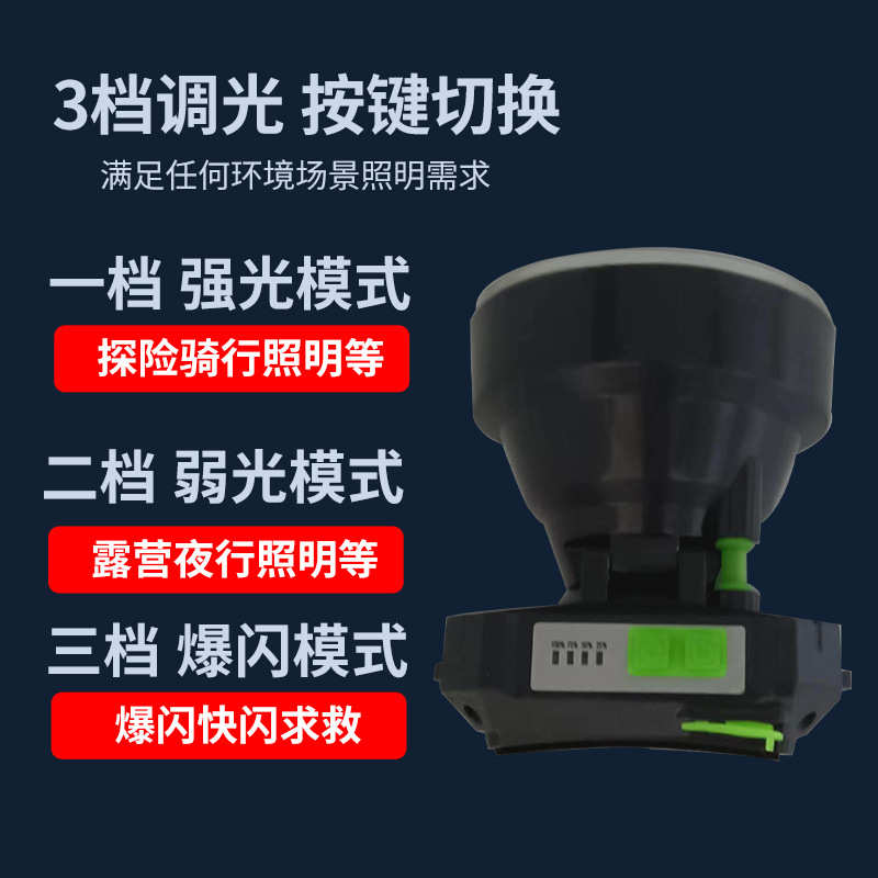 头戴式探照灯长续航强光头灯LED充电夜钓赶海超亮户外露营矿灯
