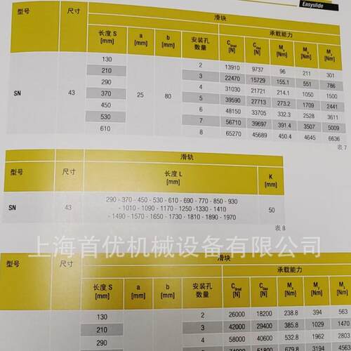 ROLLON意大利罗勒 SN43 SN63 SN系列导轨 宽温导轨
