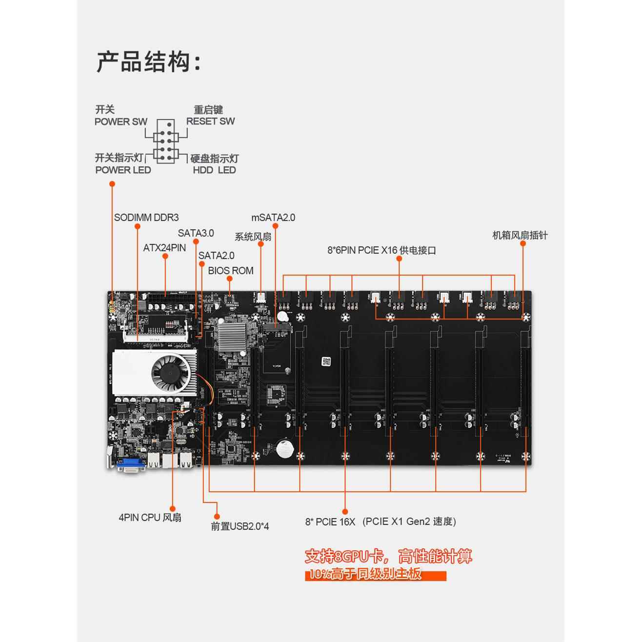 T37主板DDR3 4G内存128G MSATA硬盘套装组装