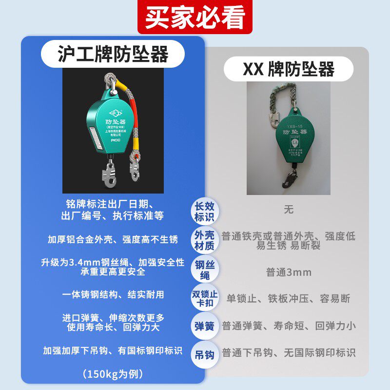 工速差防安坠器全防坠落自锁沪高空防坠器缓降电梯货梯塔吊司机防