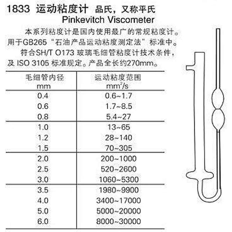 申谊 1833品氏粘度计玻璃毛细管粘度计运动粘度计顺流平氏粘度计