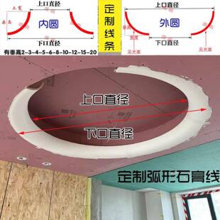 线条内凹外鼓圆弧 天空之眼石膏定制客厅吊顶内圆外圆正圆椭圆线