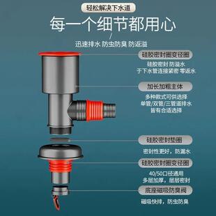 洗下衣机水管三头通洗盆池下一水道三JBU通排水管分手水器分流器