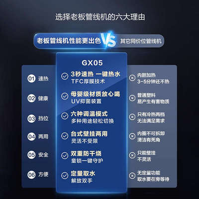 老板管线机家用壁挂式净水器直饮机加热水壁挂机一体机饮水机GX05