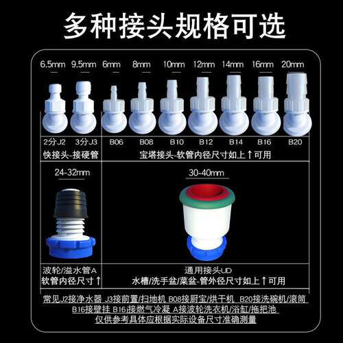 盖帝虎DIY水槽菜盆手盆下水器接洗衣机瞬热式电热水器洗碗机净水