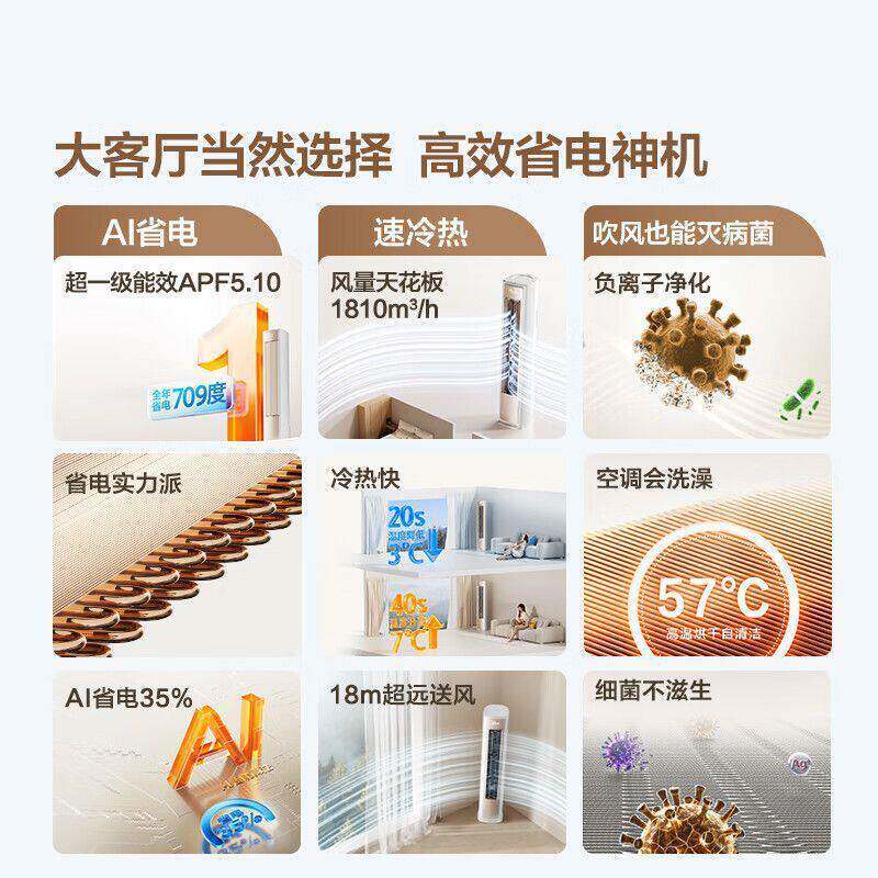 海.信空调易省电E370Pro大3匹速冷热大风量超能效AI省电柜机